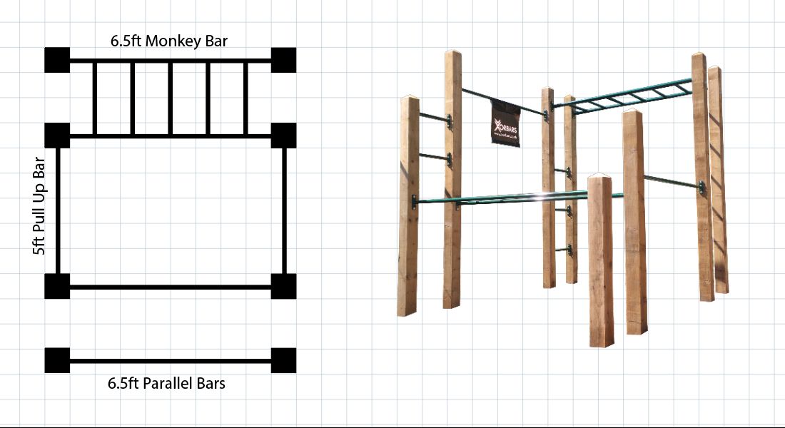 Design Your Own Gym – XORBARS